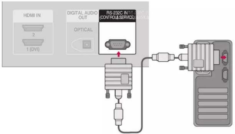 LG 47LB2DE - EXTERNAL CONTROL DEVICE SETUP - 1