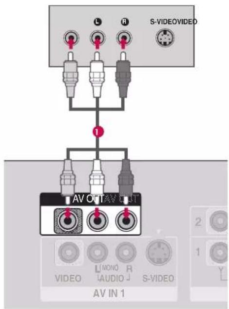 LG 47LB2DE - NOTE - 1