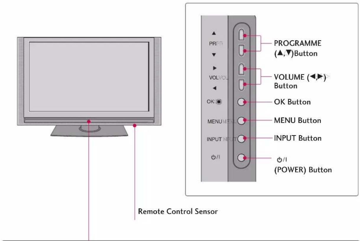 LG 47LB2DE - FRONT &amp; BACK PANEL INFORMATION - 1