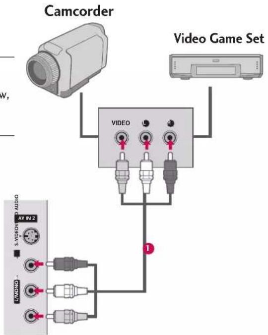 LG 47LB2DE - How to use - 1