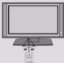 LG 47LB2DE - Remote control effective range - 1