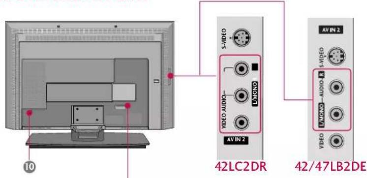 LG 47LB2DE - Front Panel Controls - 4