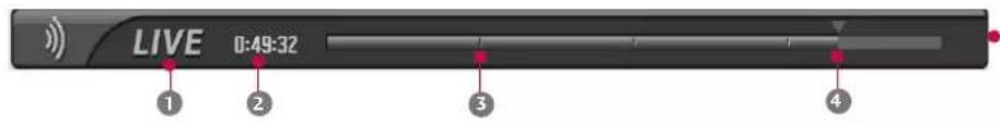LG 47LB2DE - Using the Timeshift function - 1