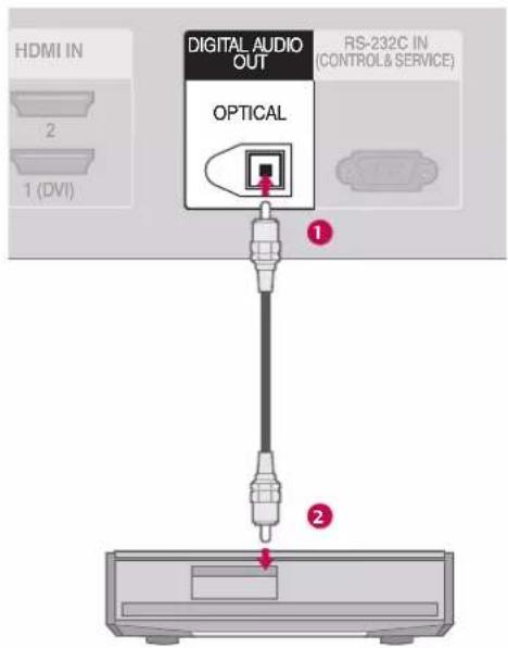 LG 47LB2DE - CAUTION - 1