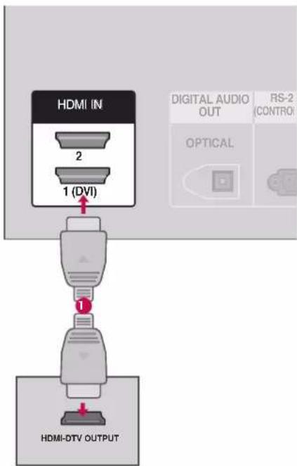 LG 47LB2DE - NOTE - 2