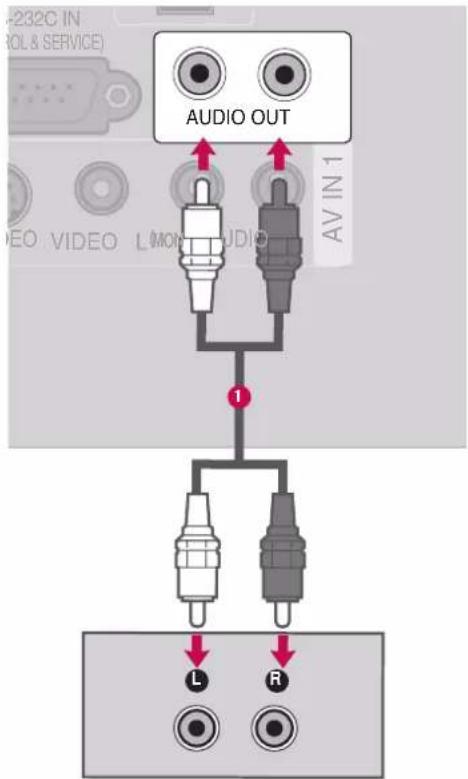 LG 42LY3DE - NOTE - 2