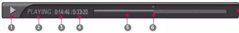 LG 42LY3DE - 2 - 1