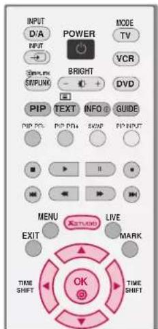 LG 42LY3DE - CAUTION - 3