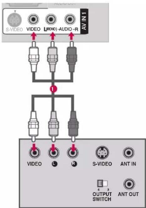 LG 42LY3DE - NOTE - 1
