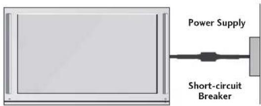 LG 42LY3DE - GROUNDING - 1