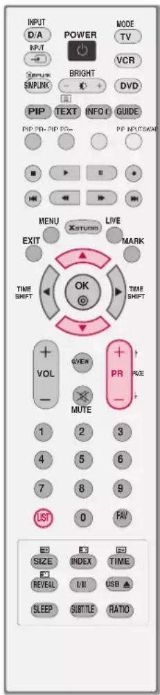 LG 42LY3DE - Paging through a channel list - 2