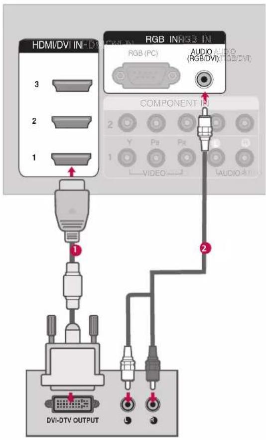 LG 42LY3DE - When connecting HDMI to DVI cable - 1
