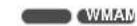 LG LAC-UA377R - Caution - 4