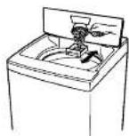 LG WF-1477AL - RESERVATION WASHING PROGRAM - 4