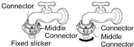 LG T8503TEET3 - Fixing Upper Connector and Middle Connector - 1