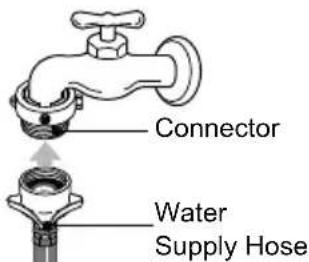 LG T8503TEET3 - Attach the water supply hose securely to the connector - 1