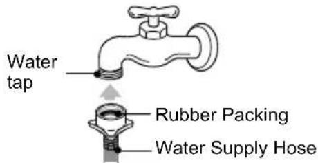 LG T8503TEET3 - Attach the water supply hose to the tap. - 1