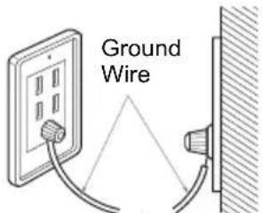 LG T8503TEET3 - Using Ground Wire - 1