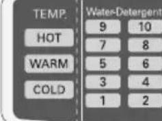 LG T8503TEET3 - BEEPER BUTTON (Only 1 valve) - 3