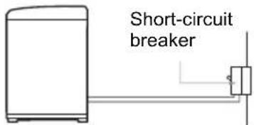 LG T8503TEET3 - Using a Short Circuit Breaker - 1
