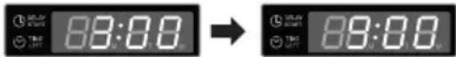 LG T8503TEET3 - Press the DELAY START (RESERVATION) button. - 2