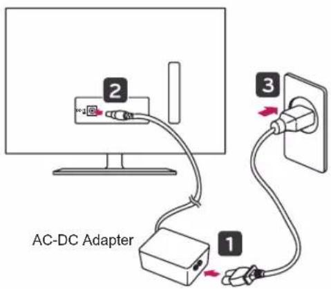 LG 49LY310C - Adapter Connection - 1
