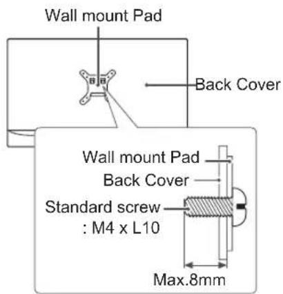 LG 49LY310C - CAUTION - 1