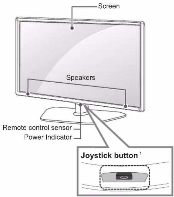 LG 49LY310C - Parts and Button - 2