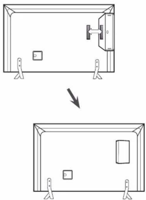 LG 49LY310C - How to use Dual Lock™ - 2