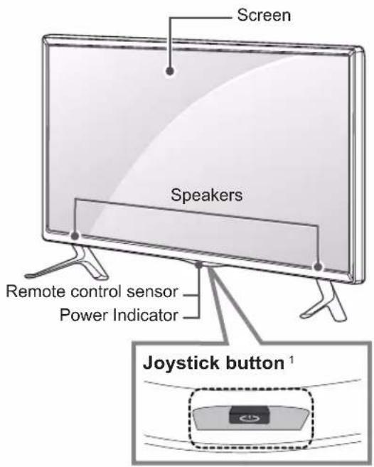 LG 49LY310C - Parts and Button - 1