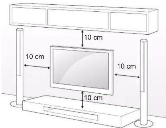 LG 49LY310C - Mounting on a Wall - 1