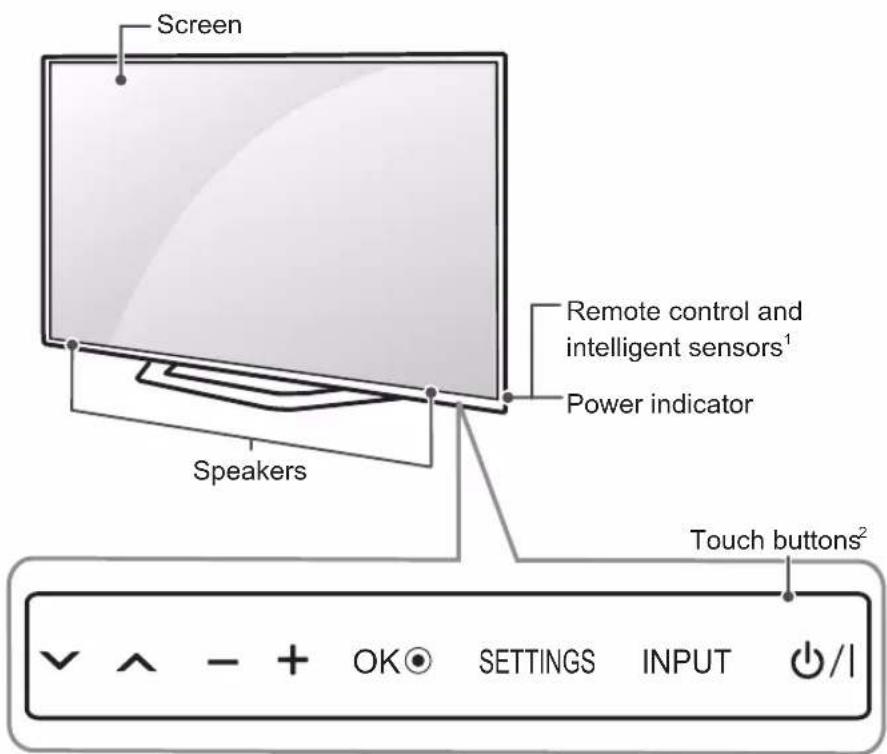 LG 47CS669C - Parts and buttons - 1
