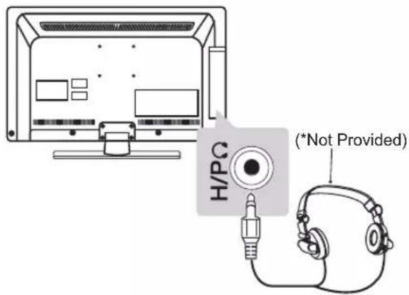 LG 47CS669C - Headphone connection - 1