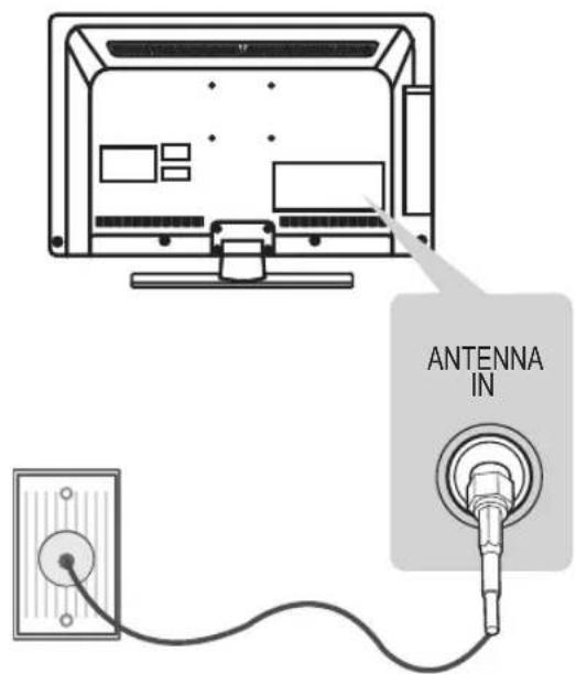LG 47CS669C - Antenna connection - 1