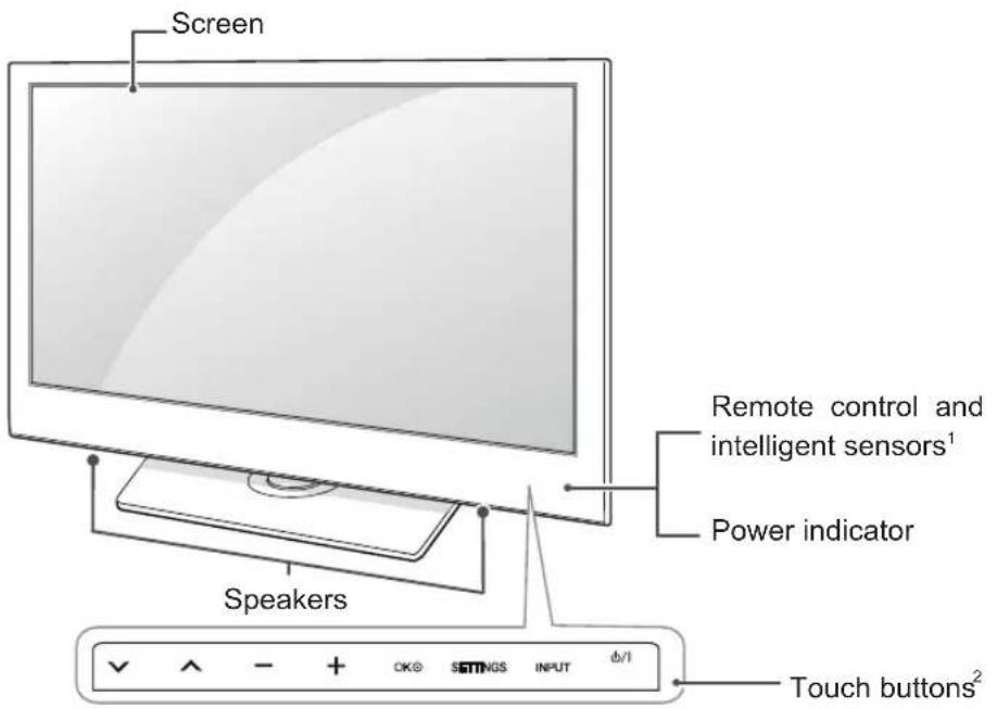 LG 47CS669C - NOTE - 2