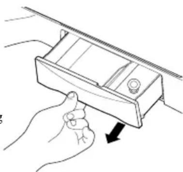 LG T8503AEET5 - Using the Dispenser Drawer - 1