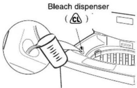 LG T8503AEET5 - Using Liquid Bleach (T8503AEET5) - 1