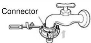 LG T8503AEET5 - Fixing Connectors to the Tap - 1