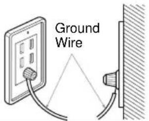 LG T8503AEET5 - Using Ground Wire - 1