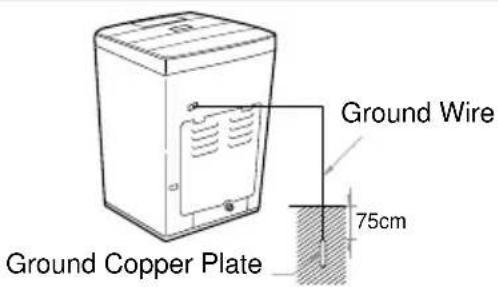 LG T8503AEET5 - Burying Copper Plate - 1