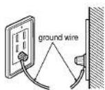 LG WF-2007T - § Other grounding method - 2