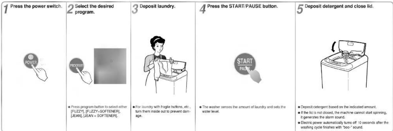 LG WF-2007T - Fuzzy • Jean Washing - 1