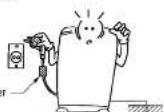 LG WF-2007T - § Grounding - 1