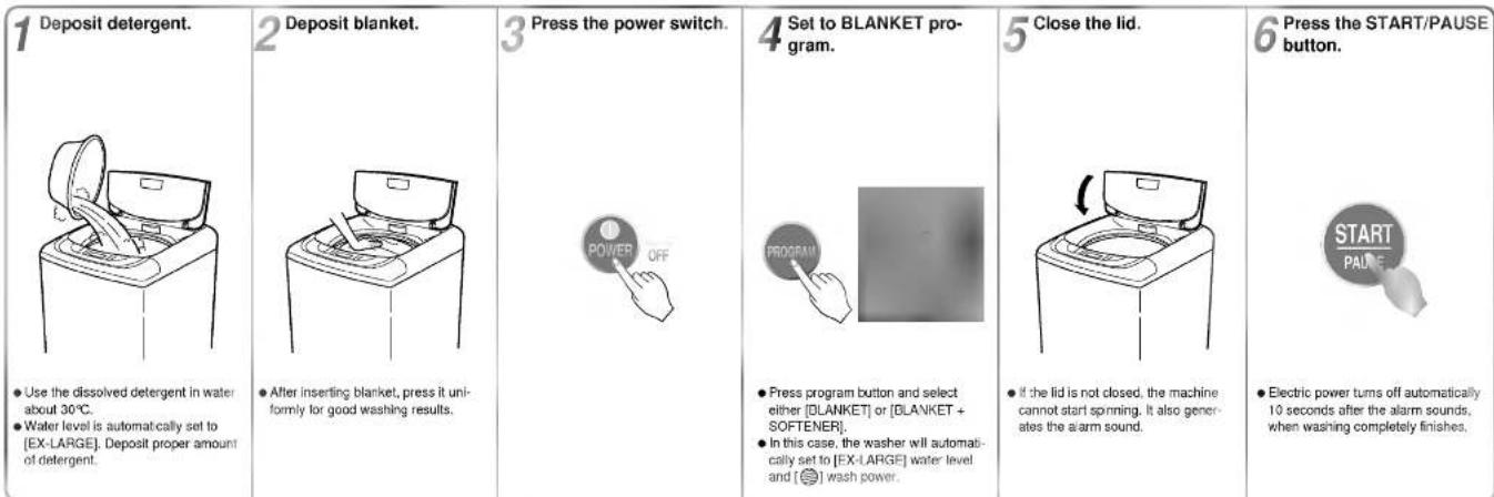 LG WF-2007T - Blanket Washing - 1