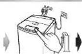 LG WF-79XL - SELECTABLE WASHING METHODS - 9