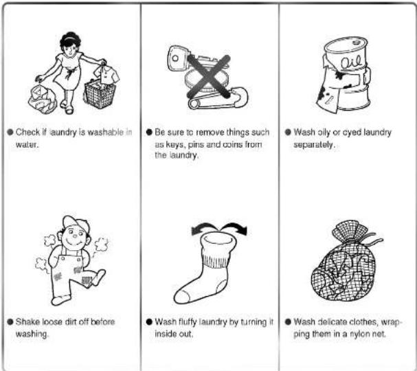 LG WF-79XL - PREPARATION BEFORE WASH - 1