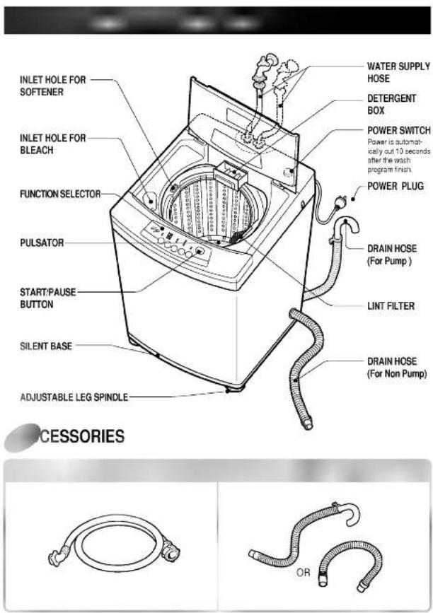 LG WF-79XL - 6