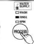 LG WF-79XL - SELECTABLE WASHING METHODS - 8