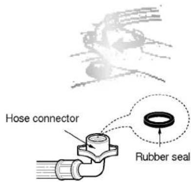 LG WF-T1122TH - Connecting Water Supply Hose to the machine - 1