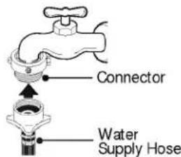 LG WF-T1122TH - Attach the water supply hose connects securely to the connector - 1